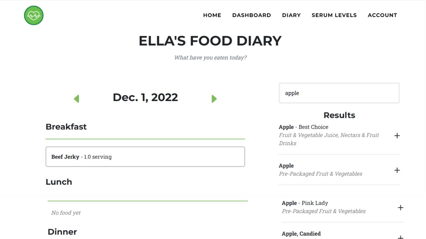 Food diary page